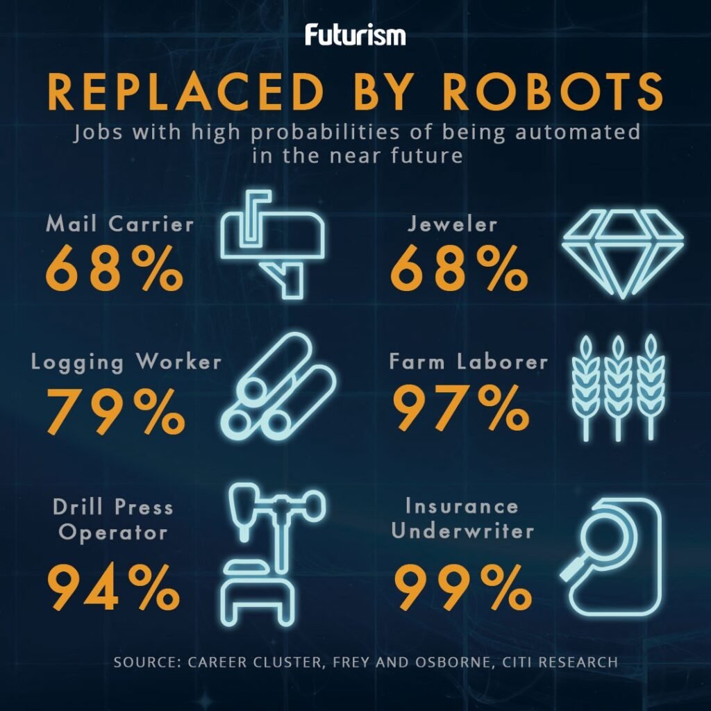 artificial intelligence jobs